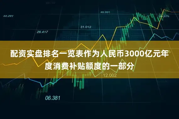 配资实盘排名一览表作为人民币3000亿元年度消费补贴额度的一部分